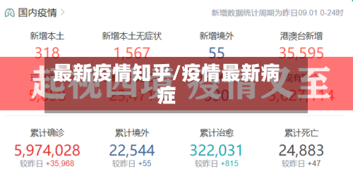 最新疫情知乎/疫情最新病症