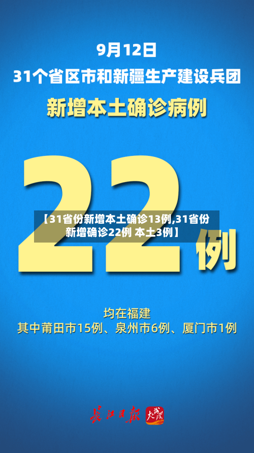 【31省份新增本土确诊13例,31省份新增确诊22例 本土3例】-第2张图片