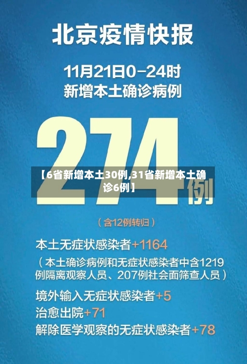 【6省新增本土30例,31省新增本土确诊6例】-第3张图片