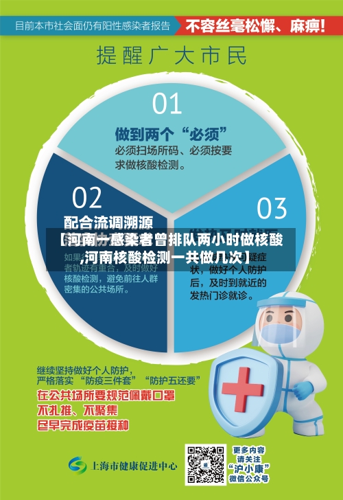 【河南一感染者曾排队两小时做核酸,河南核酸检测一共做几次】