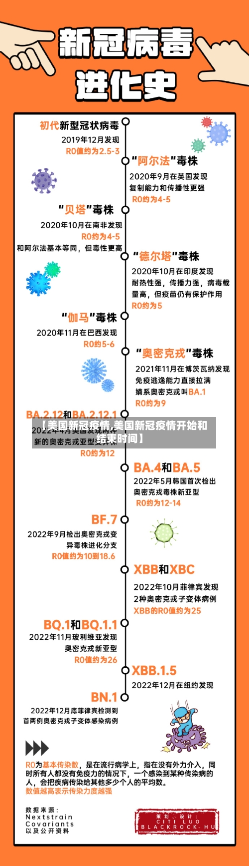 【美国新冠疫情,美国新冠疫情开始和结束时间】