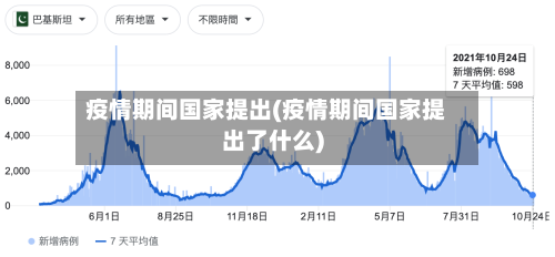 疫情期间国家提出(疫情期间国家提出了什么)-第2张图片