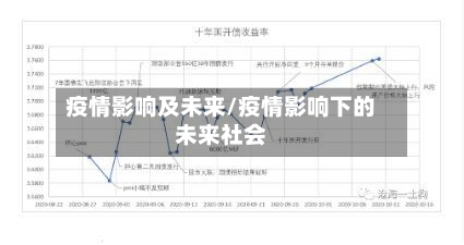 疫情影响及未来/疫情影响下的未来社会-第2张图片
