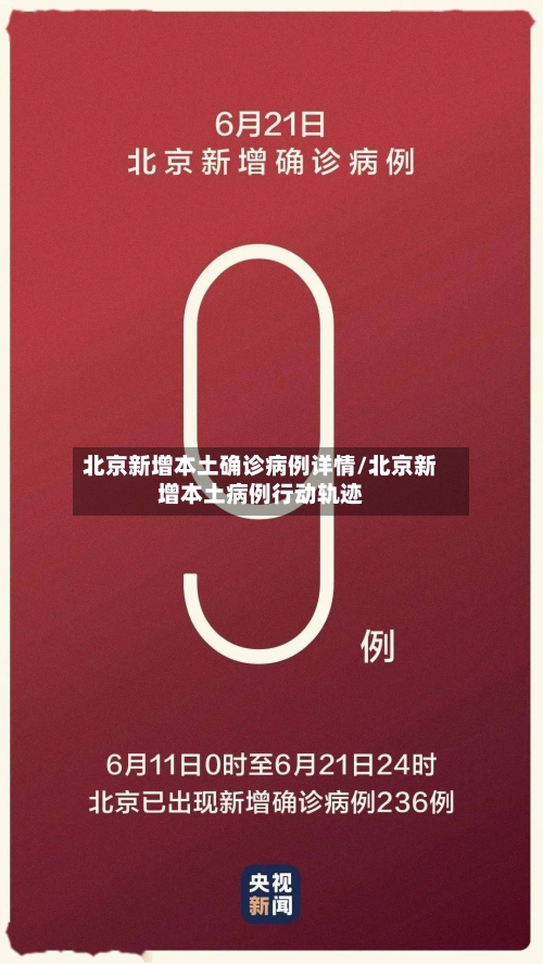 北京新增本土确诊病例详情/北京新增本土病例行动轨迹-第2张图片
