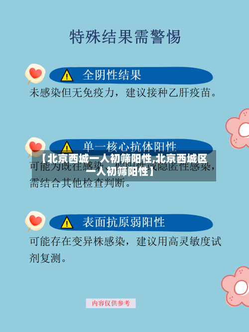 【北京西城一人初筛阳性,北京西城区一人初筛阳性】-第2张图片