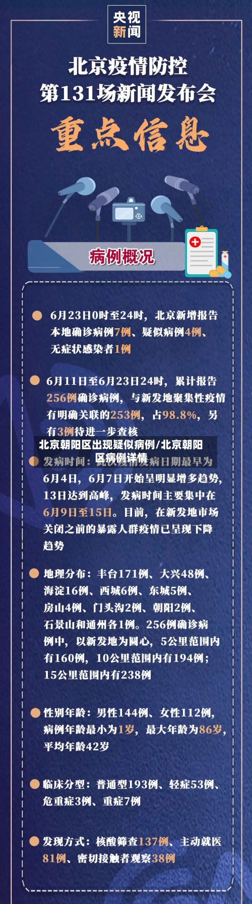 北京朝阳区出现疑似病例/北京朝阳区病例详情