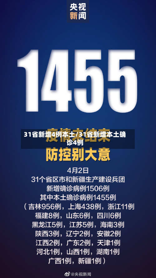 31省新增4例本土/31省新增本土确诊4例-第2张图片