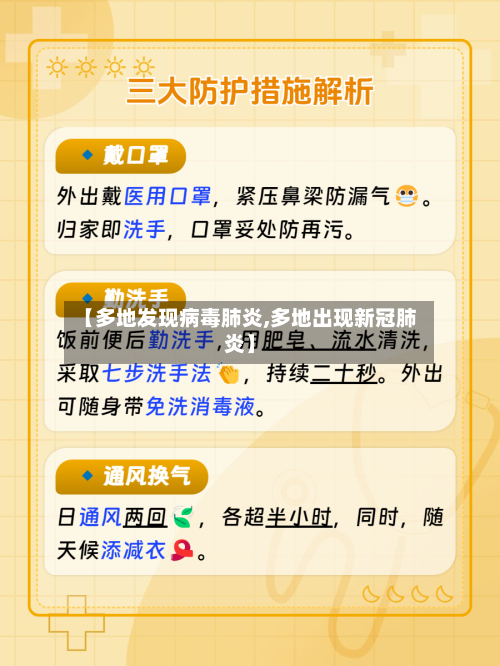 【多地发现病毒肺炎,多地出现新冠肺炎】-第3张图片