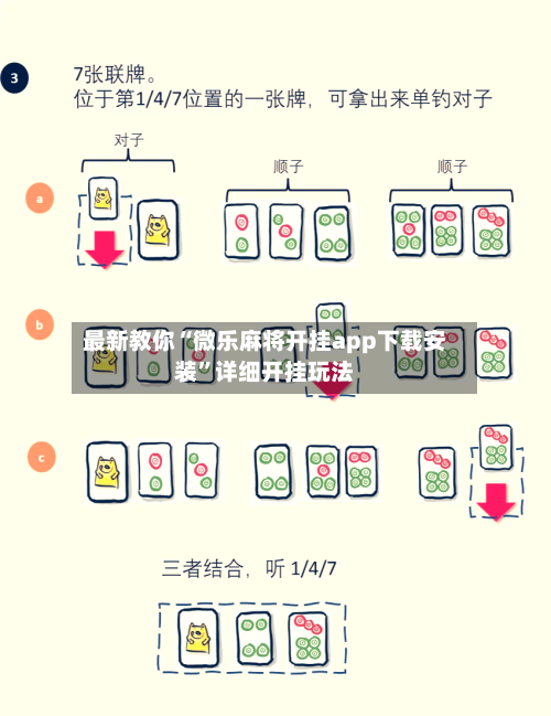 最新教你“微乐麻将开挂app下载安装”详细开挂玩法-第2张图片