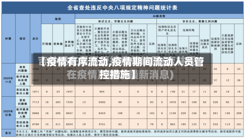 【疫情有序流动,疫情期间流动人员管控措施】-第2张图片