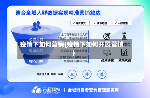 疫情下如何营销(疫情下如何开展营销)