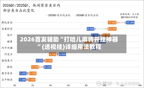 2026首发辅助“打哈儿麻将开挂神器”(透视挂)详细用法教程-第3张图片