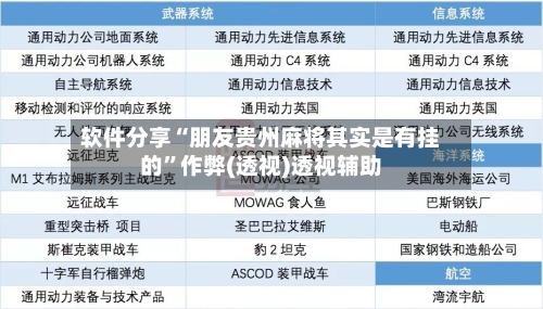软件分享“朋友贵州麻将其实是有挂的”作弊(透视)透视辅助-第3张图片