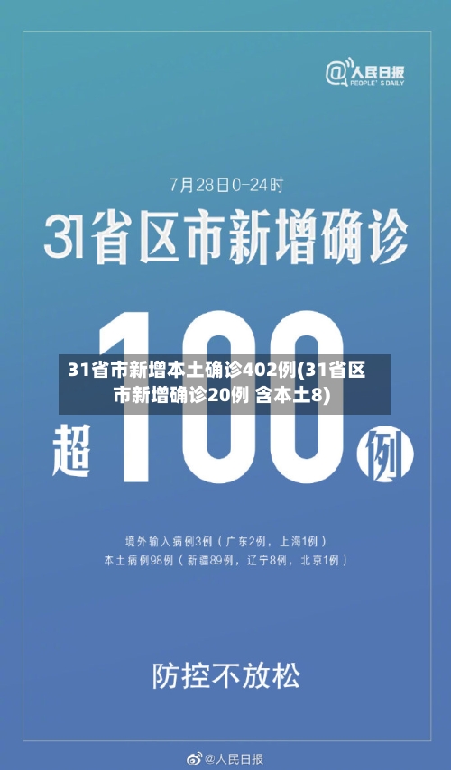 31省市新增本土确诊402例(31省区市新增确诊20例 含本土8)-第2张图片