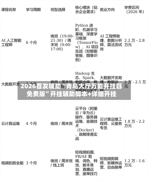 2026首发辅助“青鸟大厅万能开挂器免费版	”开挂辅助脚本+详细开挂-第2张图片