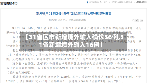 【31省区市新增境外输入确诊36例,31省新增境外输入16例】