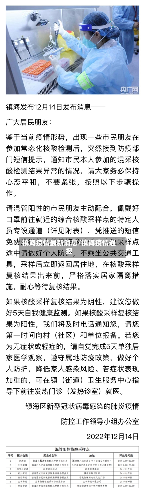 镇海疫情最新消息/镇海疫情通报-第2张图片