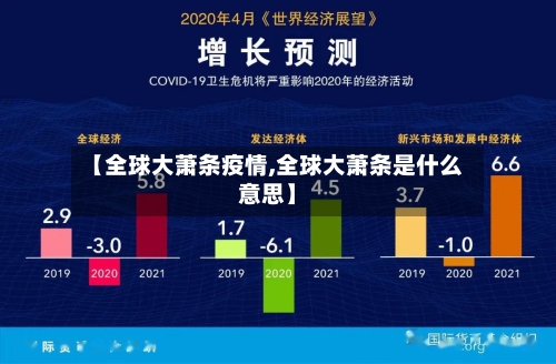 【全球大萧条疫情,全球大萧条是什么意思】-第2张图片