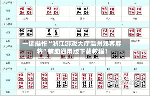一键操作“浙江游戏大厅温州熟客麻将	”辅助通用版下载教程！-第2张图片