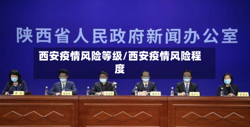 西安疫情风险等级/西安疫情风险程度-第2张图片