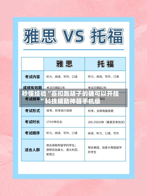 秒懂经验“喜扣跑胡子的确可以开挂	”科技辅助神器手机版-第2张图片
