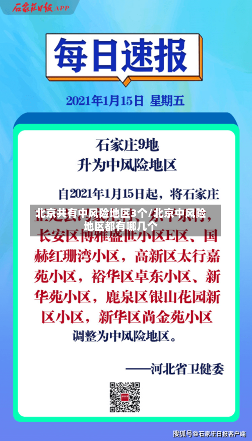 北京共有中风险地区3个/北京中风险地区都有哪几个
