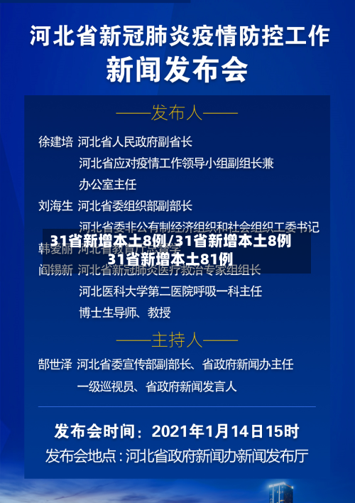 31省新增本土8例/31省新增本土8例31省新增本土81例