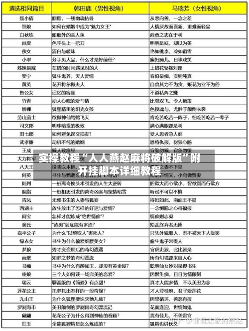 实操教程“人人燕赵麻将破解版”附开挂脚本详细教程-第3张图片
