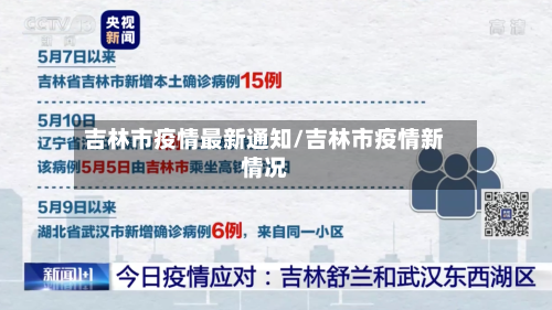 吉林市疫情最新通知/吉林市疫情新情况-第2张图片
