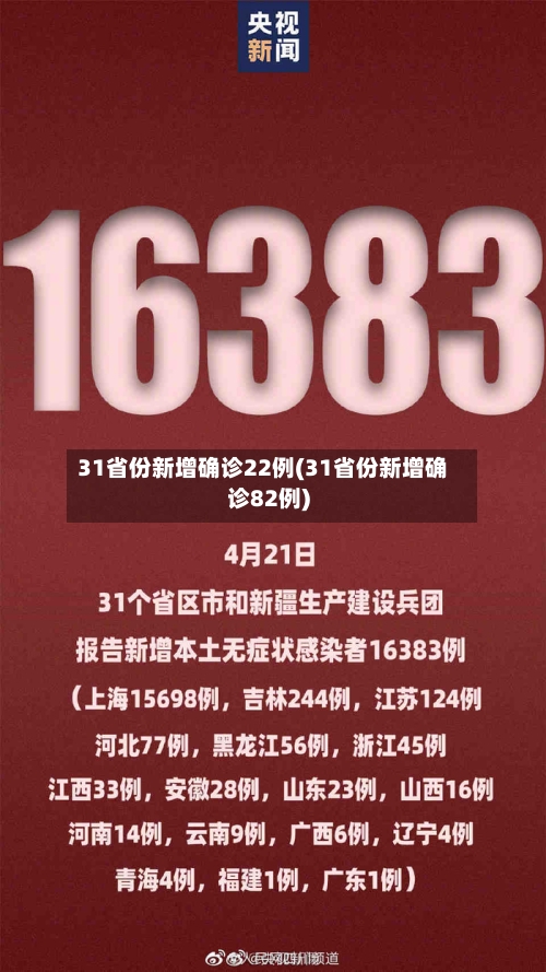 31省份新增确诊22例(31省份新增确诊82例)