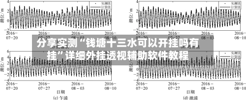 分享实测“钱塘十三水可以开挂吗有挂”详细外挂透视辅助软件教程-第2张图片