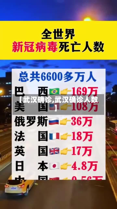 【武汉确诊,武汉确诊人数】-第3张图片