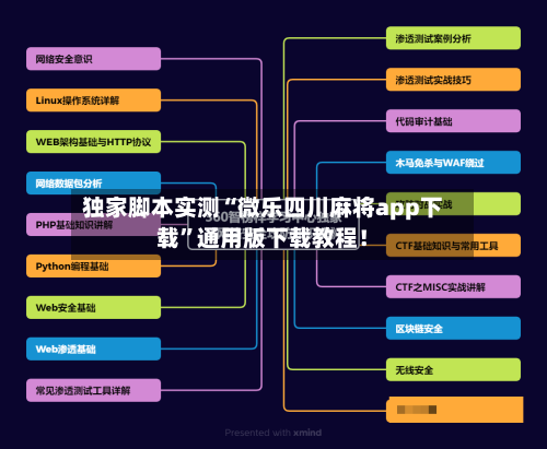 独家脚本实测“微乐四川麻将app下载”通用版下载教程！-第3张图片