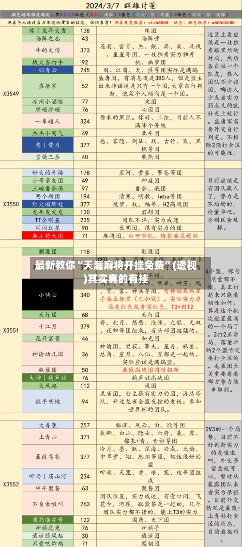 最新教你“天涯麻将开挂免费”(透视)其实真的有挂-第3张图片
