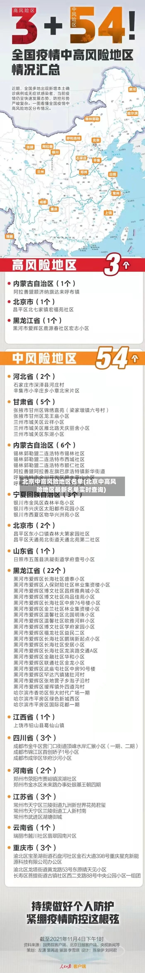 北京中高风险地区名单(北京中高风险地区最新名单实时查询)