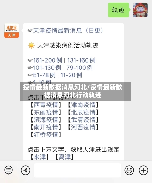 疫情最新数据消息河北/疫情最新数据消息河北行动轨迹-第2张图片