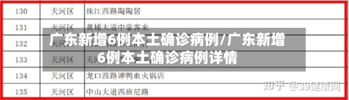 广东新增6例本土确诊病例/广东新增6例本土确诊病例详情-第3张图片