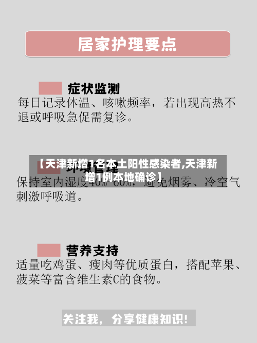 【天津新增1名本土阳性感染者,天津新增1例本地确诊】-第3张图片