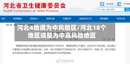 河北4地调为中风险区/河北18个地区调整为中高风险地区
