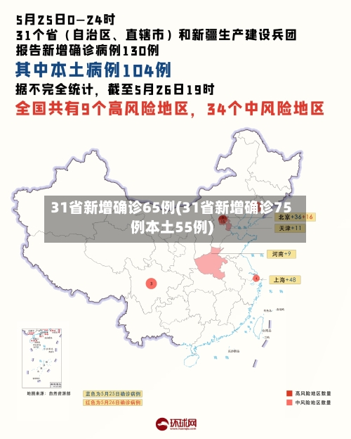 31省新增确诊65例(31省新增确诊75例本土55例)-第3张图片