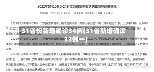 31省份新增确诊34例(31省新增确诊33例一)