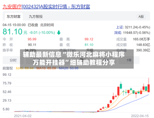 辅助最新信息“微乐河北麻将小程序万能开挂器”细辅助教程分享-第3张图片