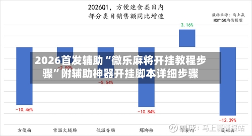 2026首发辅助“微乐麻将开挂教程步骤”附辅助神器开挂脚本详细步骤-第2张图片