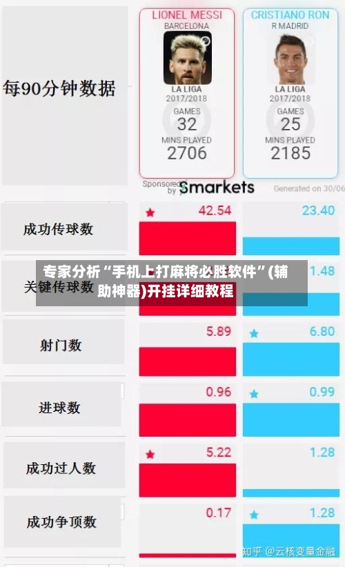 专家分析“手机上打麻将必胜软件”(辅助神器)开挂详细教程