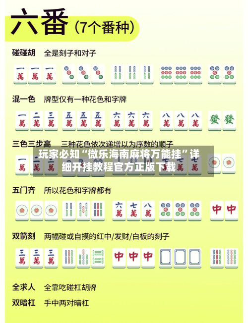 玩家必知“微乐海南麻将万能挂”详细开挂教程官方正版下载-第3张图片