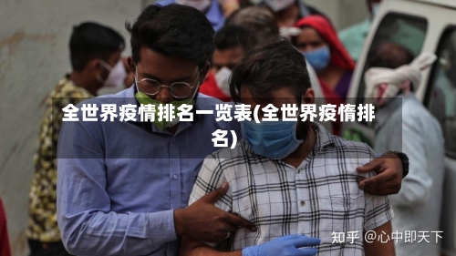 全世界疫情排名一览表(全世界疫惰排名)-第2张图片