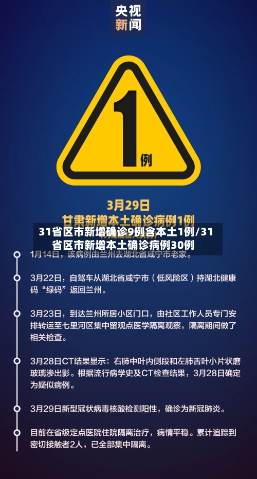 31省区市新增确诊9例含本土1例/31省区市新增本土确诊病例30例-第3张图片