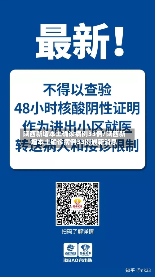 陕西新增本土确诊病例33例/陕西新增本土确诊病例33例最新消息-第3张图片