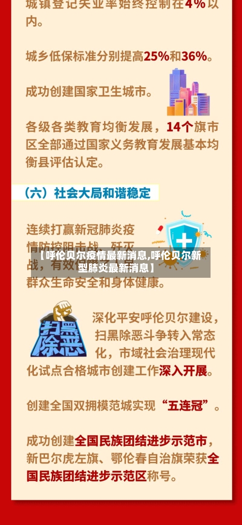 【呼伦贝尔疫情最新消息,呼伦贝尔新型肺炎最新消息】-第3张图片