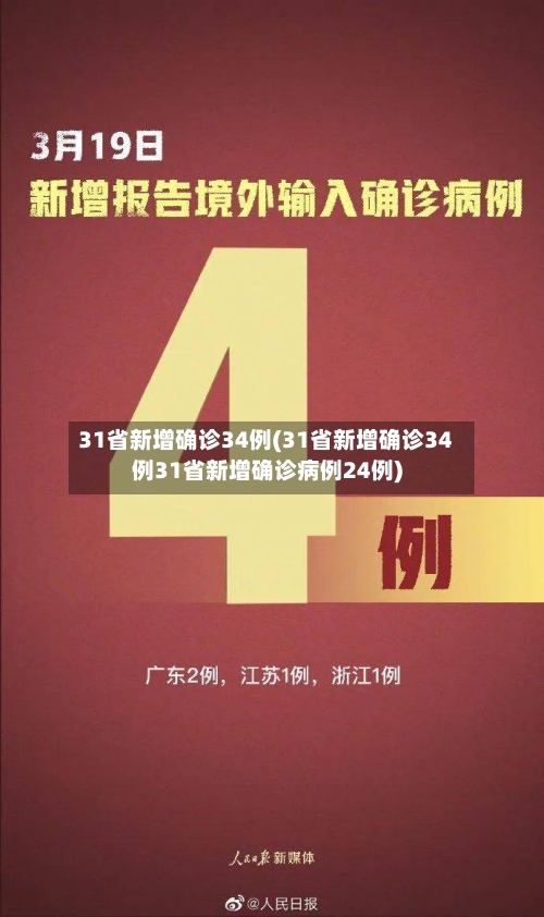 31省新增确诊34例(31省新增确诊34例31省新增确诊病例24例)-第2张图片
